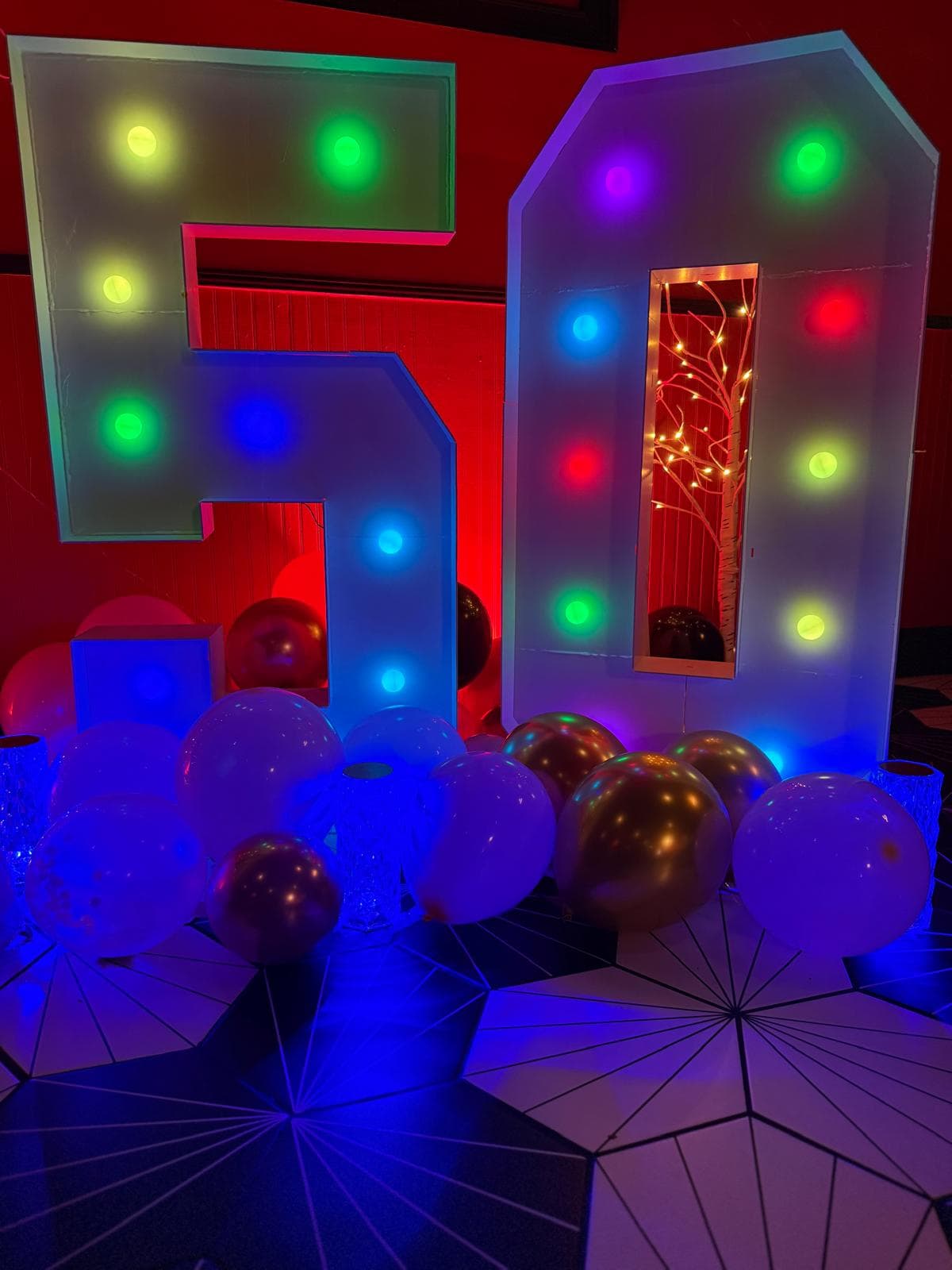 Milestone Birthday Party